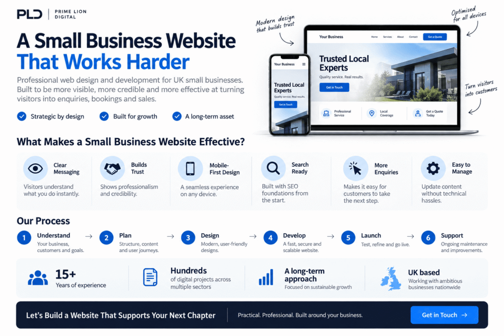 Small business website design infographic showing key features, process and benefits of a professional UK business website