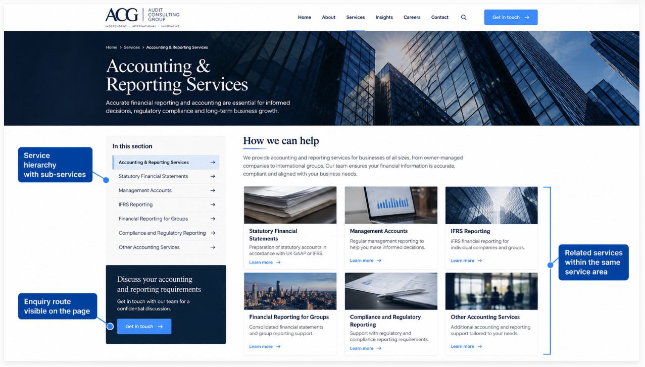 Audit Consulting Group WordPress service and content architecture