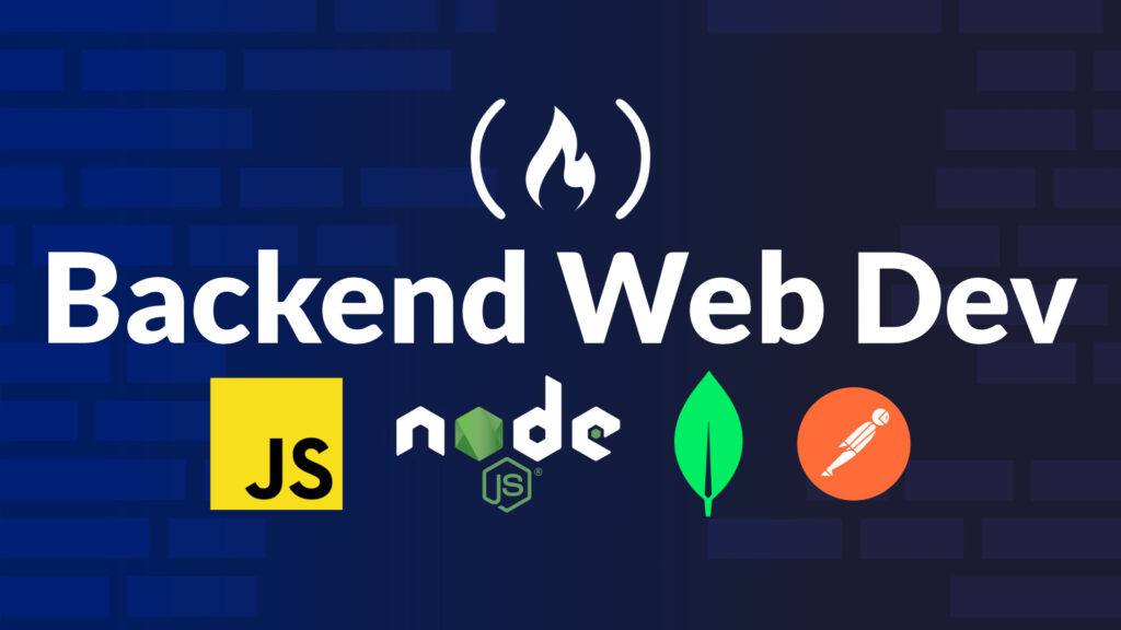 Backend Development Company infographic highlighting secure backend systems, API integrations, database performance, deployment workflows and business growth solutions