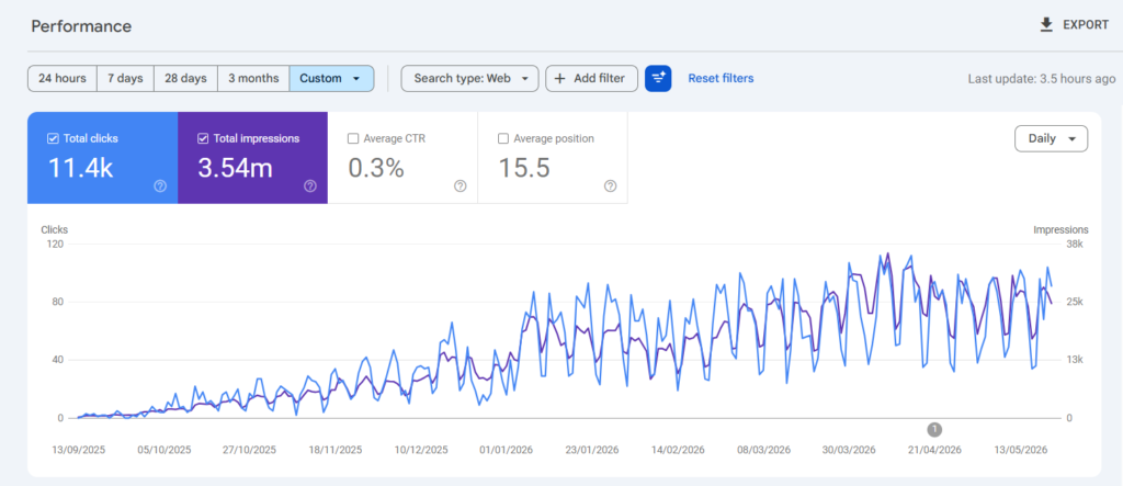 SEO and UX-focused web design