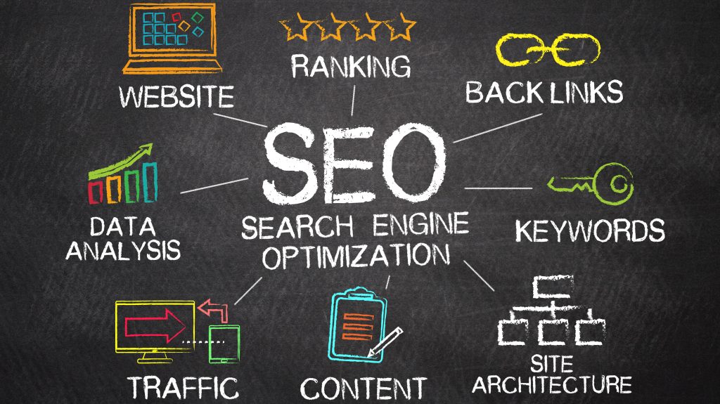 Technical SEO audit process and website optimisation
