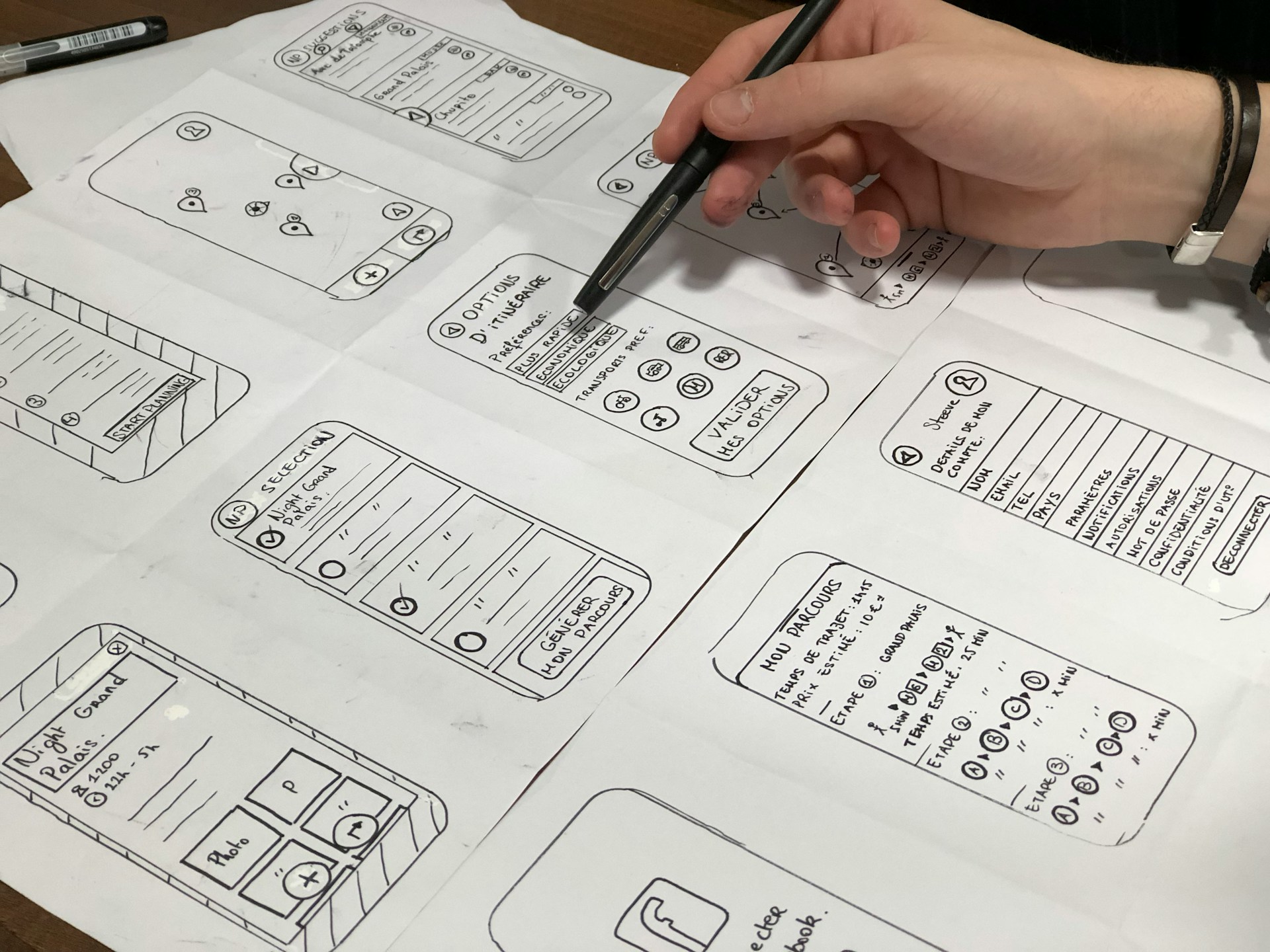 WordPress website redesign planning and UX wireframing