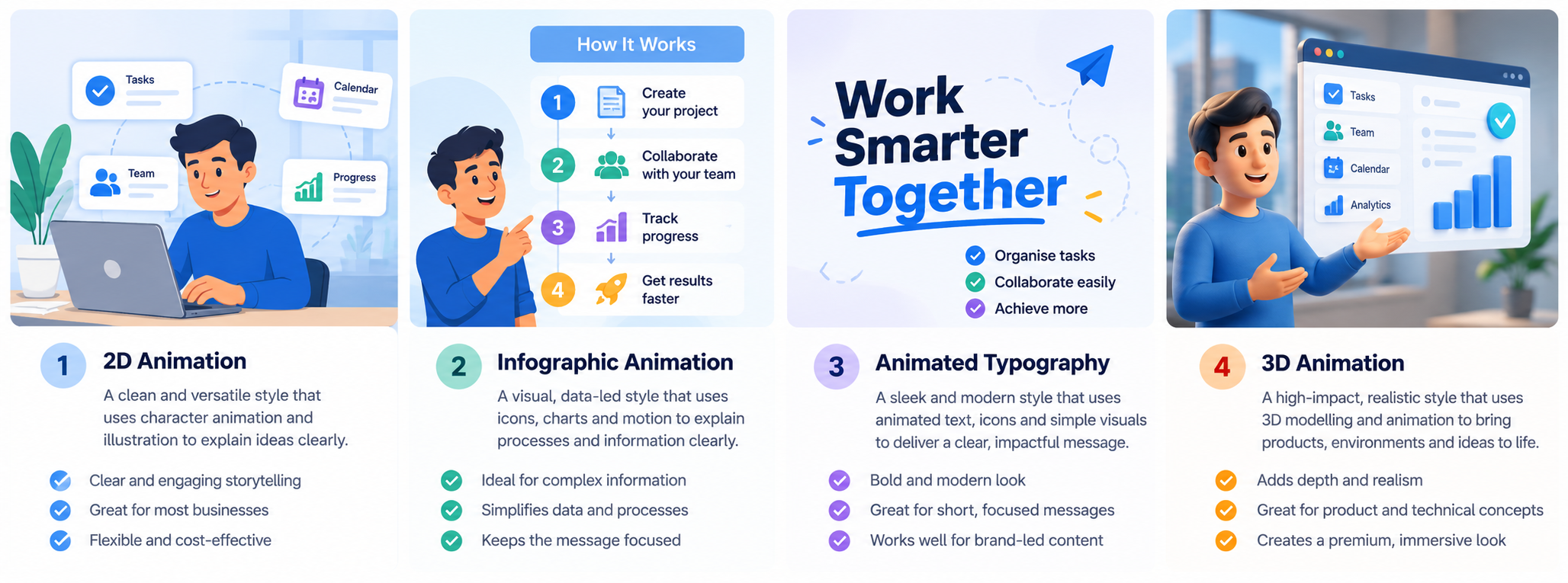Four illustrative animation styles showing 2D, infographic, typography and 3D approaches to an explainer video.