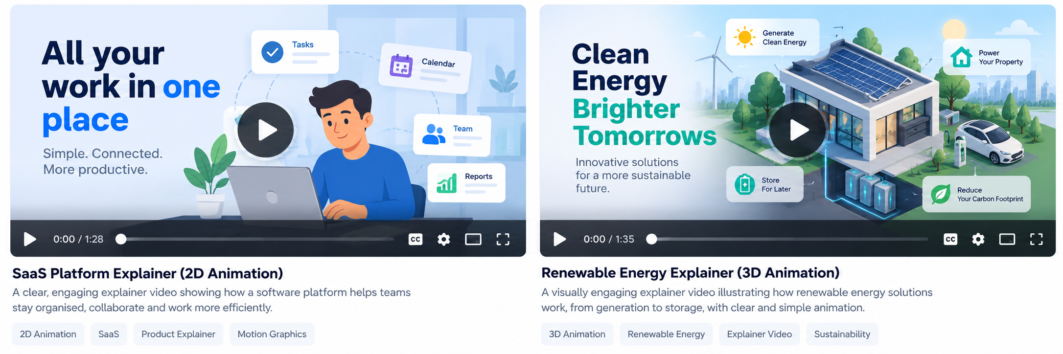 Illustrative examples of 2D SaaS explainer animation and 3D renewable energy animation, showing how visual storytelling can explain products and services.